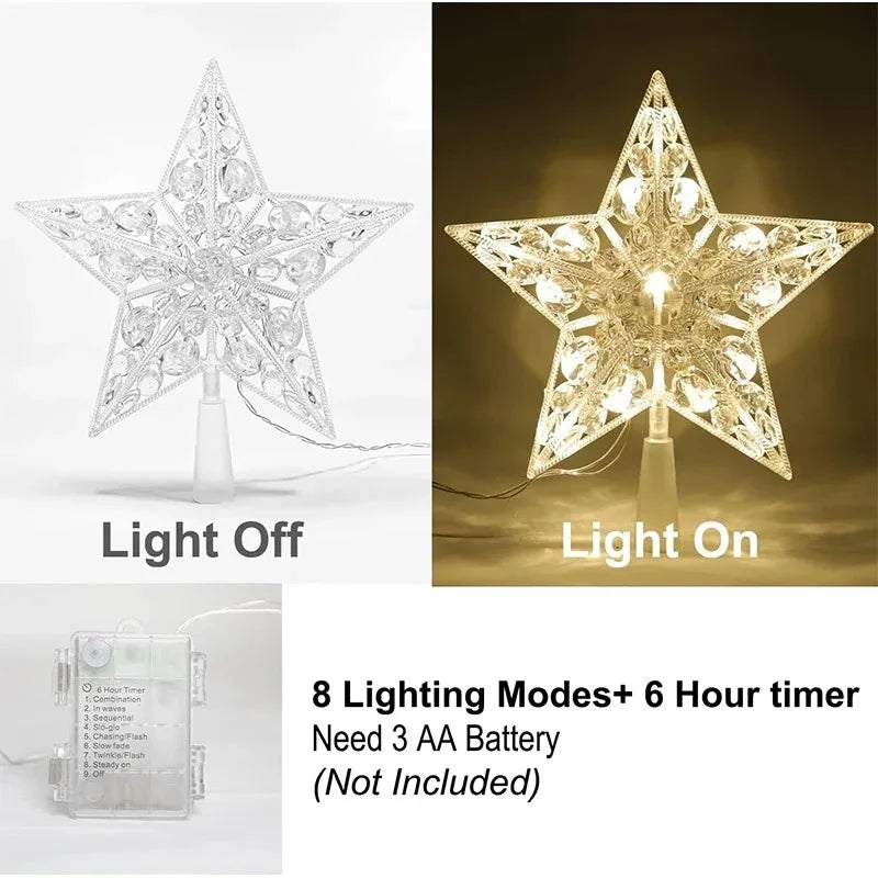 Christmas Decoration LED Glowing Tree Topper Five Pointed Star Christmas Tree Ornaments Home Decor Navidad New Year 2025 Decor
