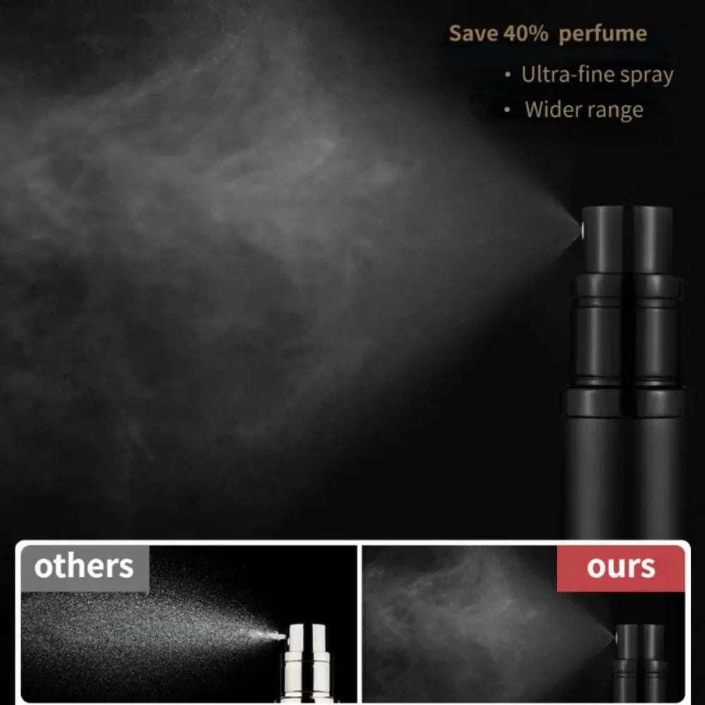 8ml Glass Refillable Perfume Bottle with Spray Scent Pump