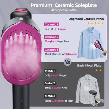 Smart Multi Functional Portable Ironing Machine