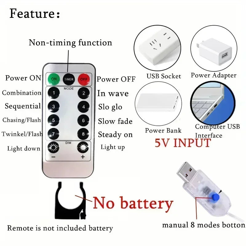 Christmas Home Decoration USB 8 Modes Fairy Garland Lights LED Curtain String Lights with Remote Control for Bedroom Wedding