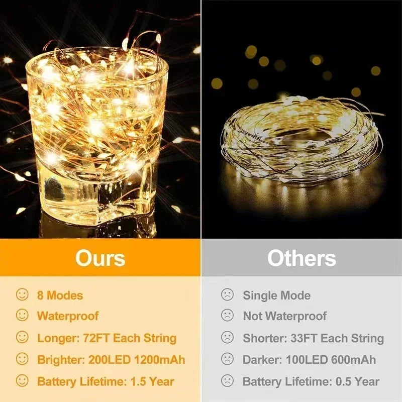 1 2 3 4 5Packs Solar Led Fairy Light Outdoor Christmas Lights 8Modes Copper Wire Lights Waterproof Garden Tree Patio Decor